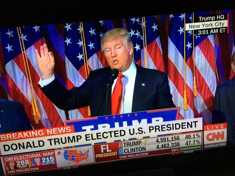 Trump Triumphs in 2024 Presidential Elections: A Detailed Analysis
