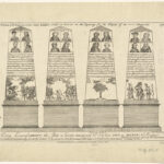 A view of the obelisk erected under Liberty-Tree in Boston on the rejoicings for the repeal of the Stamp Act