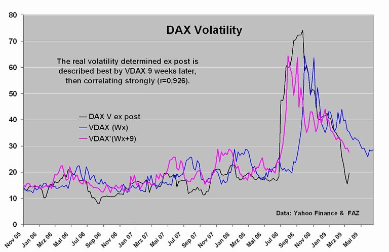 Sri Lanka Treasury Hike Intensifies Stock Market Volatility