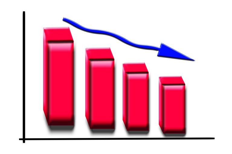 Vedanta, Hindalco, NALCO Slide as Aluminum Prices Hit Two-Month Low